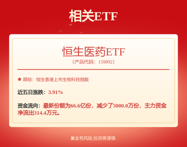 牛博 不止创新药，新锐基金经理领跑医药公募榜，调研还关注这些标的！