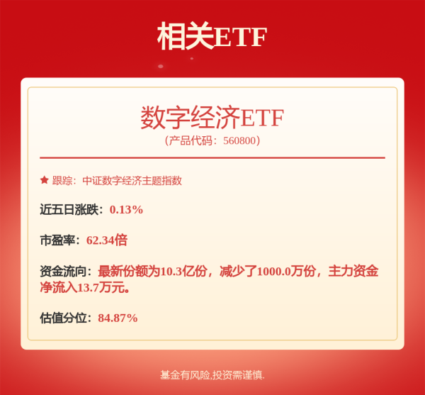 锦牛网 银华国证自由现金流ETF联接A,银华国证自由现金流ETF联接C: 银华国证自由现金流交易型开放式指数证券投资基金联接基金招募说明书